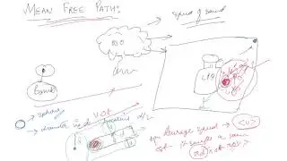 Mean Free Path | Class 11 Physics Kinetic Theory
