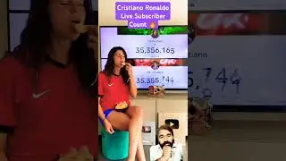 Cristiano Ronaldo Live Subscriber Count 🔥 #shorts #ronaldo #subscribers #live #trending