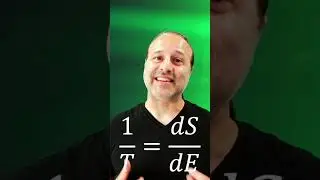 Negative Absolute Temperature (-K) #physics #statisticalmechanics