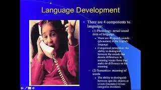 Introduction to Psychology: Language Development