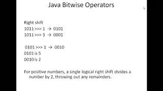 Bitwise Operators in Java