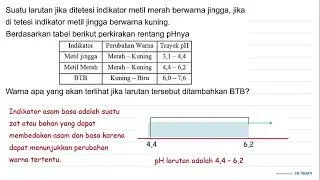 Suatu larutan jika ditetesi indikator metil merah berwarna jingga, jika di tetesi indikator metil...