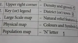 7th std Social Science/Term 3/Geography/Unit 2. Map Reading /One mark questions and answers/TNPSC GS