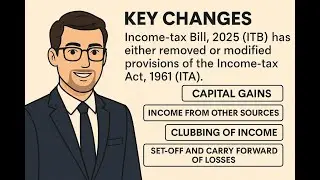 📢 Big Relief in Income Tax Bill 2025 | Income Tax Bill 2025 Key Changes | ITA 1961