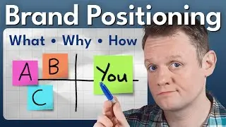What Is Brand Positioning? (Explained simply with examples)