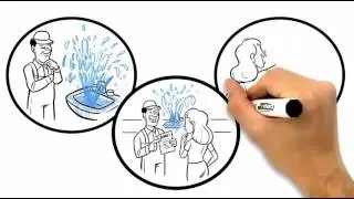 Plumber Keller Texas | Xtreme Air Services | 972-288-2263 Call Today For Service Today!