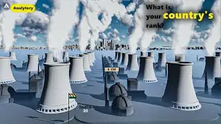 Which country has the most NPPs?