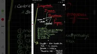 IDSP || PSM || MBBS