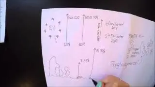 animations voice over flygtninge krise