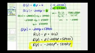 Ex:  Quadratic Model Application - Ticket Price to Maximize Revenue