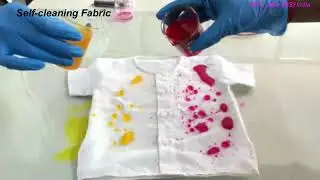 Self &ndash; cleaning superhydrophobic coatings: Potential industrial applications