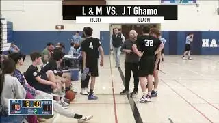 2022 West Hartford Youth Basketball Championships  (SENIOR DIVISION)