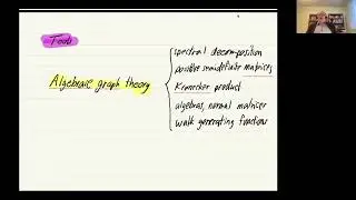 Lecture 01 | Algebraic Graph Theory and Quantum Computing