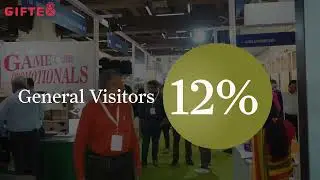 Giftex 2022 | Event Highlights | Corporate Gifting Exhibition