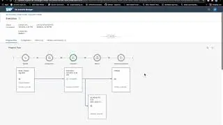 DV230-Demo#2 ML Training Pipeline with SAP Data Intelligence Cloud