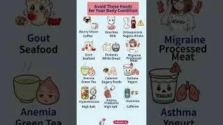 【Health See】Avoid These Foods for Your Body Condition