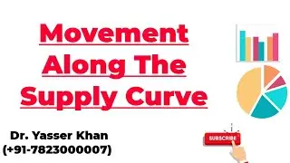 Movement Along Supply Curve