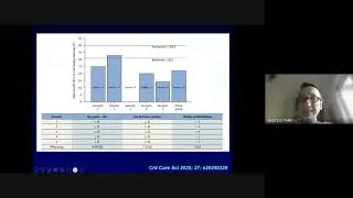 Programa ECPR   parte 1