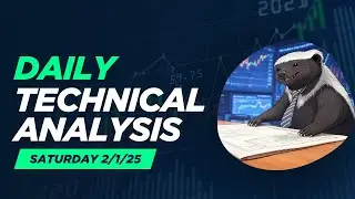 Saturday Market Recap: Capturing Breakdowns and Back Tests for Weekend Wins
