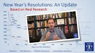 New Year's Resolutions: An Update (Based on Real Research)