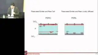 Crystaline Si Based Solar Cells - Key Developments: part 2