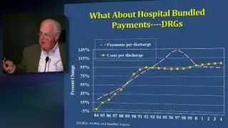 Are ACAs and Bundled Payments the New New Things? What Happened to the Old New Things?