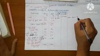 financial statement analysis o.ex.1/comparative income statement/Healthy Education/comparative st.