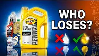 Pennzoil vs Top 5 Engine Oil Brands