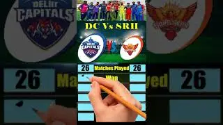 DC Vs SRH Head to Head Records & Stats  #shortsfeed#shorts  #ipl2025 #youtubeshorts #dcvssrh