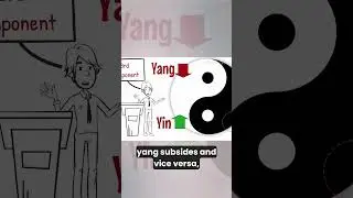 Yin Yang rules in Tai Ji Tu #shorts #yinyang #taiji