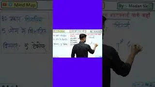 #subscribe #trendingshorts #bts #policeexam #gk #motivation #subscribe #mind map#gs
