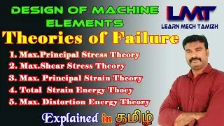 Theories of failure/understanding the concept of failure theories with example/explained in tamil