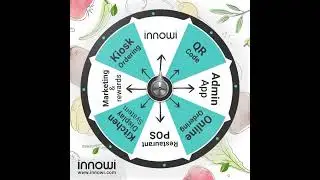 Wheel of fortune - complete restaurant management solution.