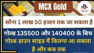 Gold Rate Prediction For Next Week || Gold Technical Analysis || सोना 1 लाख 50 हजार जा सकता है 