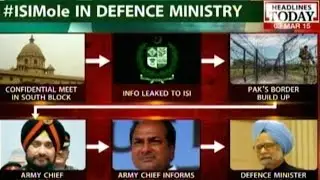 Defence Information Leaked to Pakistan's ISI Last Year