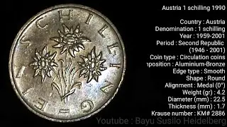 Austria&nbsp;1&nbsp;schilling 1990