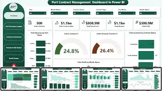 Port Contract Management  Dashboard in Power BI