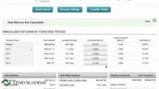 Обзор Prosper.com для новых инвесторов