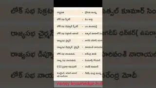 CURRENT AFFAIRS TODAY TSPSC REGULAR UPDATES