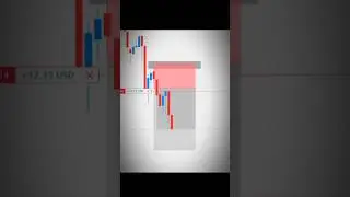 Live BTC Trade !    #trading #bitcoin #btctrading #goldtrading #forex #trader #tradedominatorr