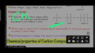 Jkssb naib tehsildar || science and technology part 9