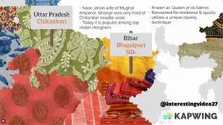 Indian Fabrics- The Trivializing heritage of India