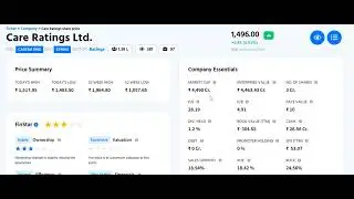 Care Ratings Ltd Explained | Business Model & Growth Review #stockmarket  #careratings #credit