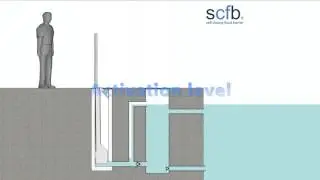 SCFB with service pit