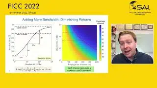 How much more bandwidth do we need in wireless?
