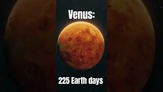 How Long is a Year on Each Planet? | NSTEM