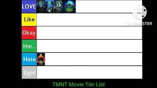 My TMNT Movie Tier List