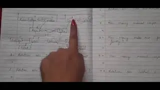 Logical reasoning- 1st series. .. #alphanumeric #bloodrelationtricks #2022 #capf #ssc #upsc #ssb