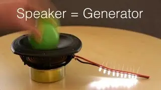 Speaker = Generator