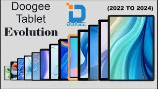 Evolution of Doogee Tablet | From 2022 To 2024 | History of Doogee Tablet | Animated Slideshow...